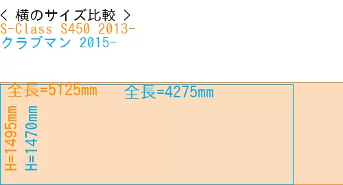 #S-Class S450 2013- + クラブマン 2015-